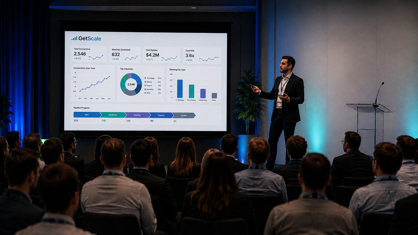GetScale stage presentation